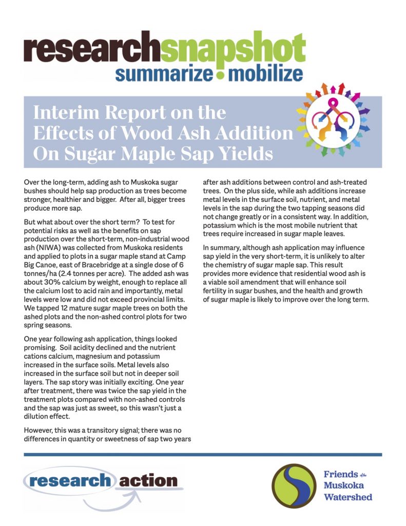 Interim Report on the Effects of Wood Ash Addition On Sugar Maple Sap Yields